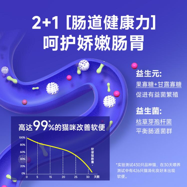 商品缩略图 4