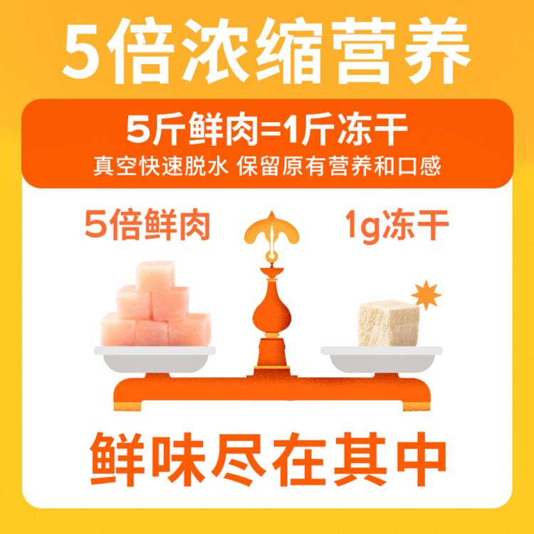 商品缩略图 3