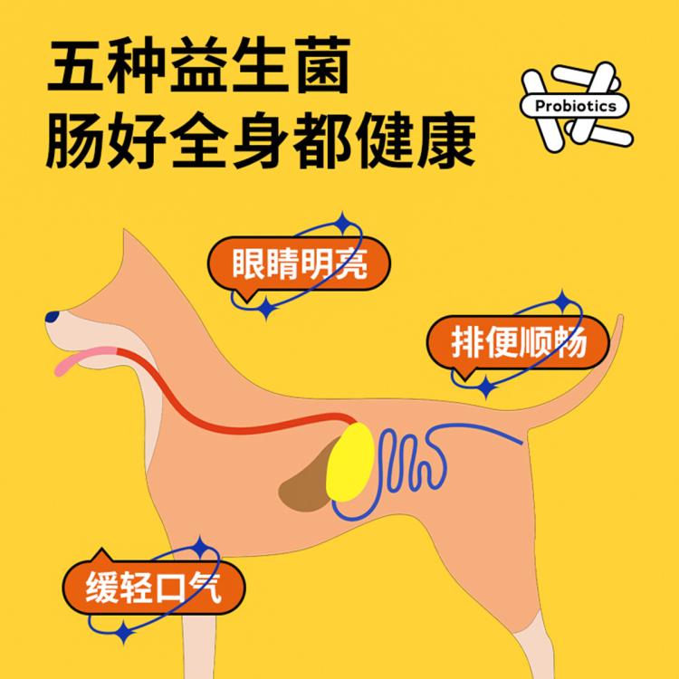 商品缩略图 3