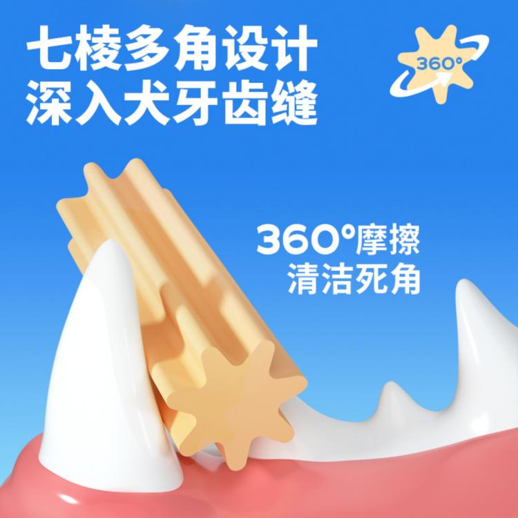 商品缩略图 3