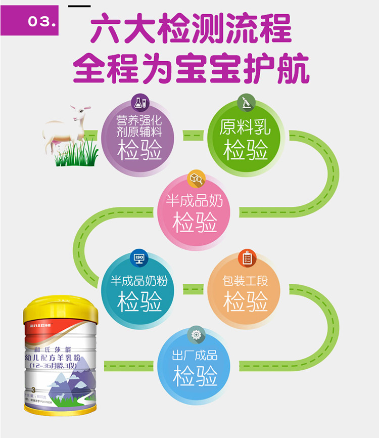 和氏羊奶粉北欧莎能 金钻幼儿配方羊奶粉3段800克羊奶粉3段