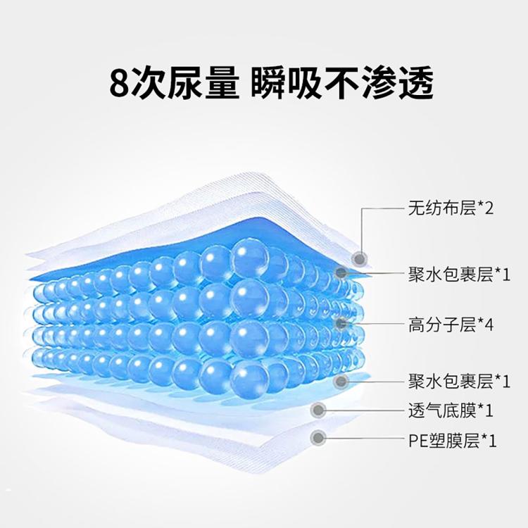 商品缩略图 4