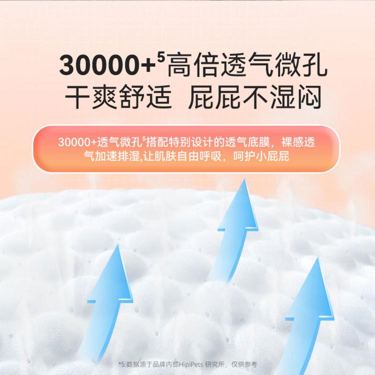 商品缩略图 5