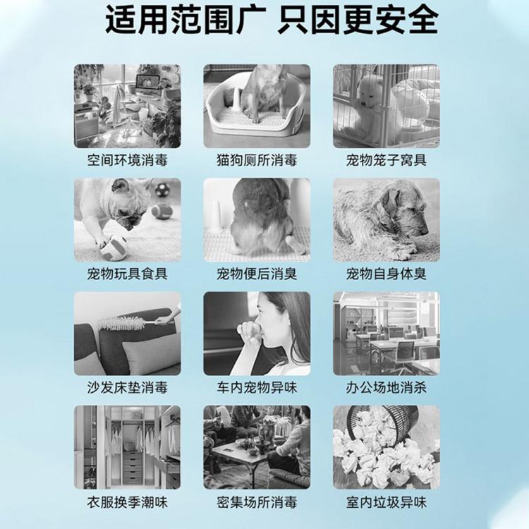 商品缩略图 5