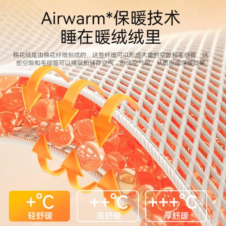 商品缩略图 4