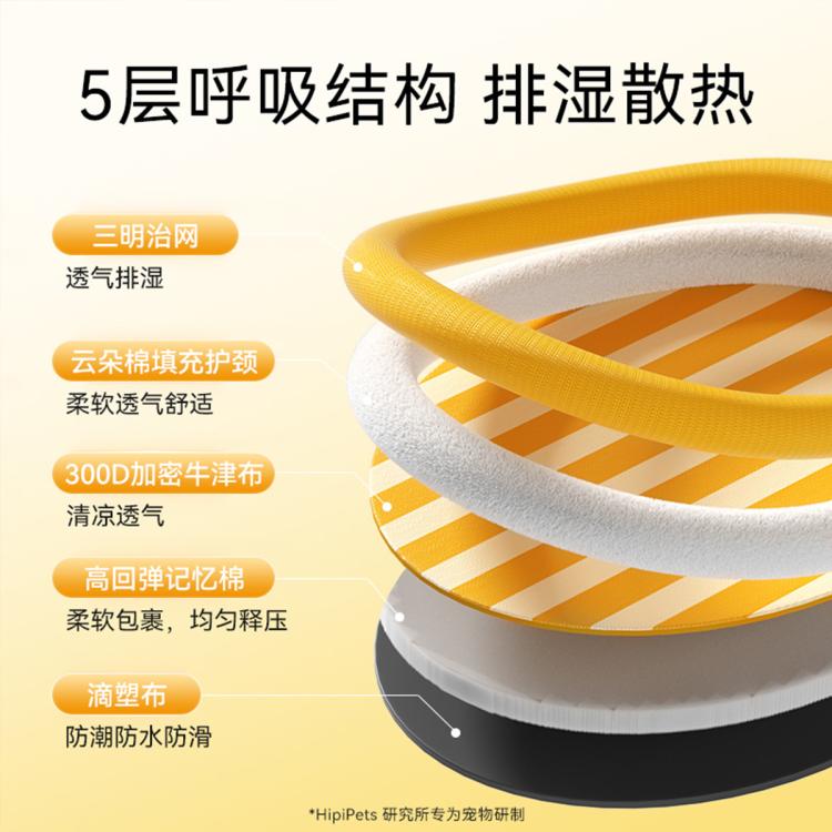 商品缩略图 4