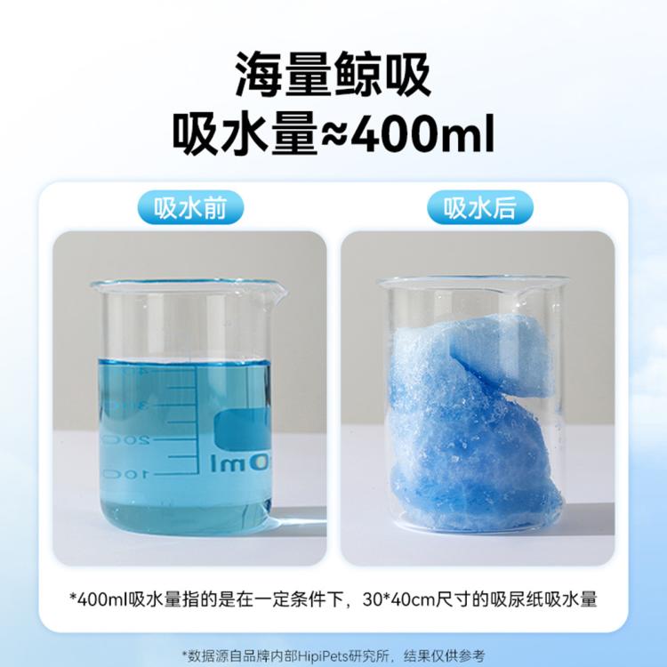 商品缩略图 5