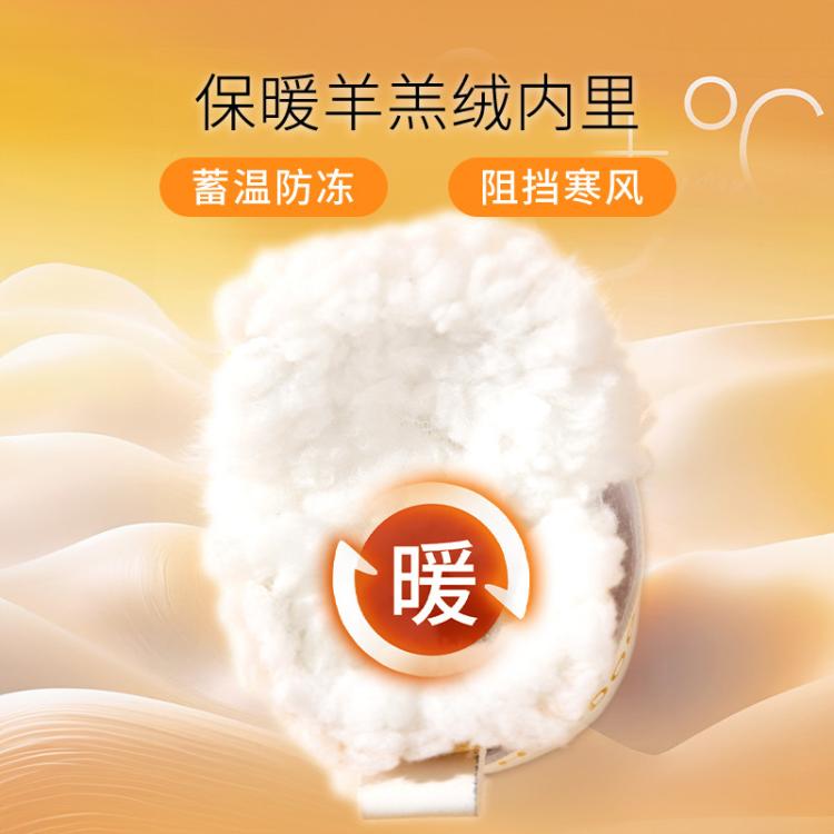 商品缩略图 5