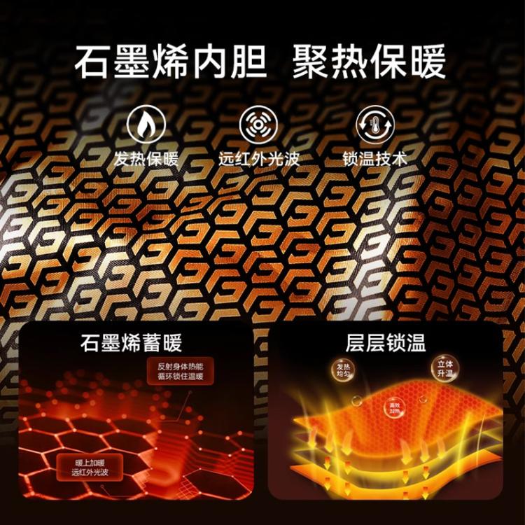 商品缩略图 5