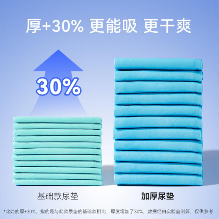商品缩略图 4