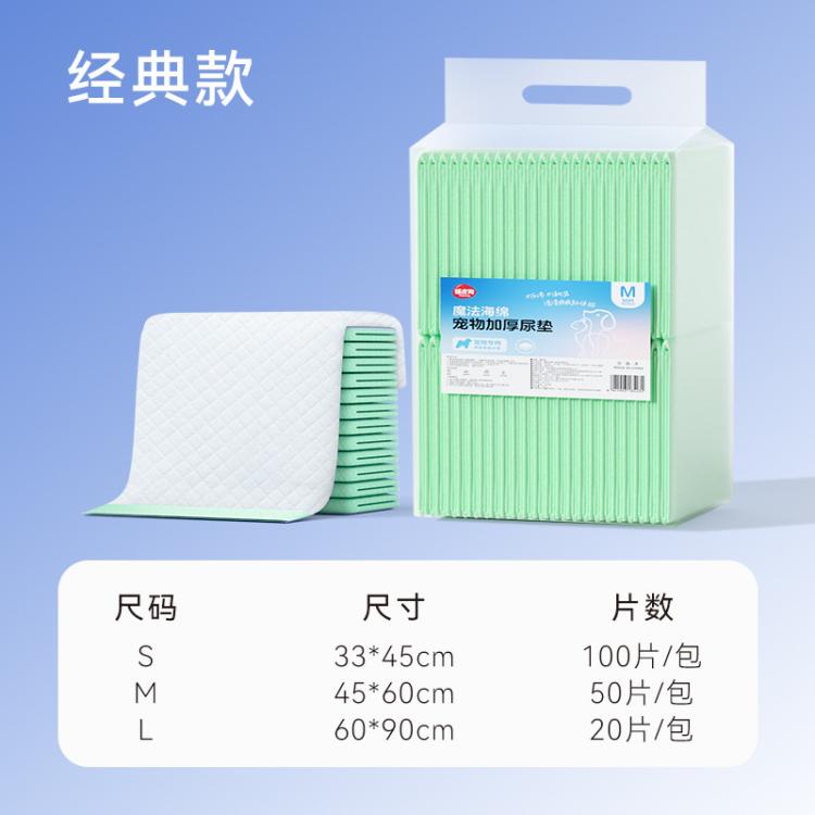 商品缩略图 2