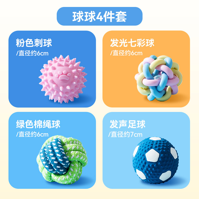 商品缩略图 1