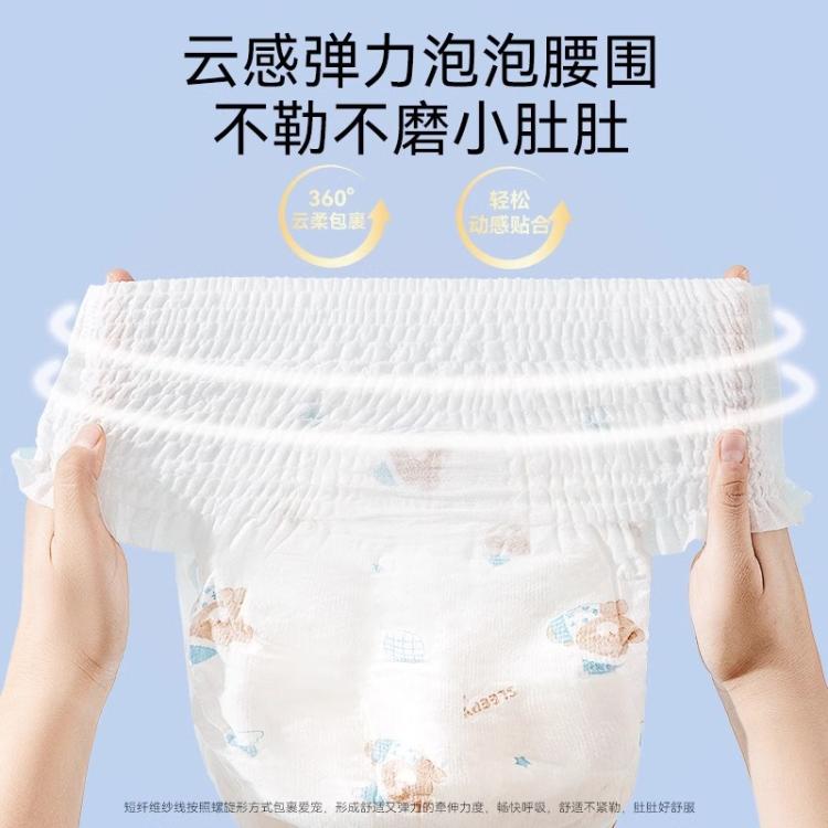 商品缩略图 6