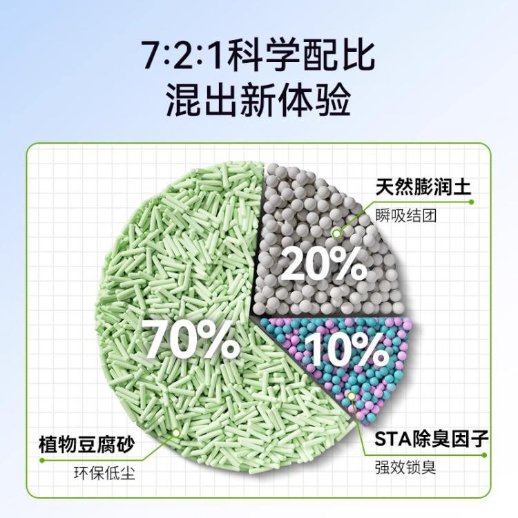 商品缩略图 4