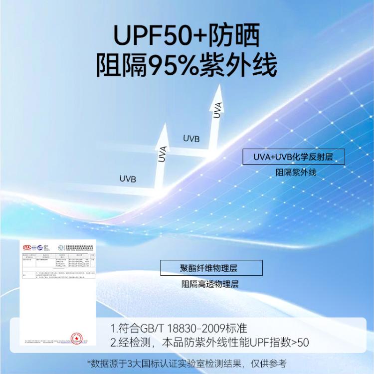 商品缩略图 3