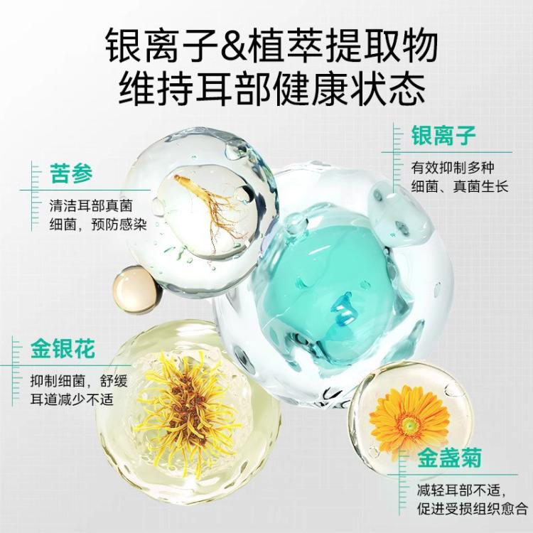 商品缩略图 5