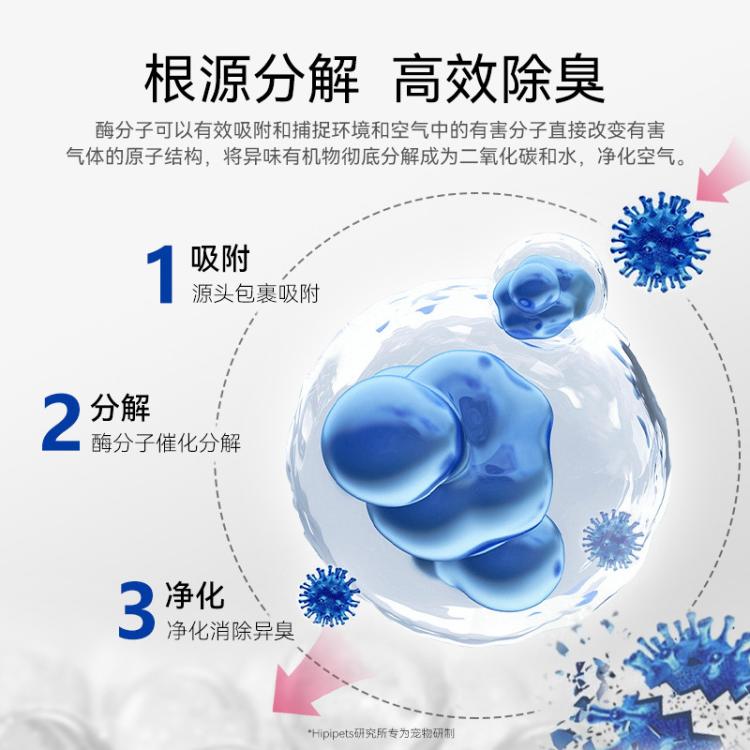 商品缩略图 4