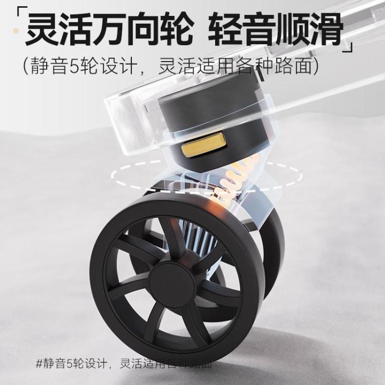商品缩略图 6