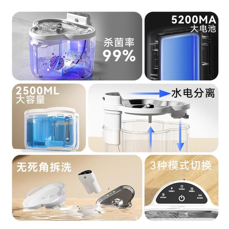 商品缩略图 5