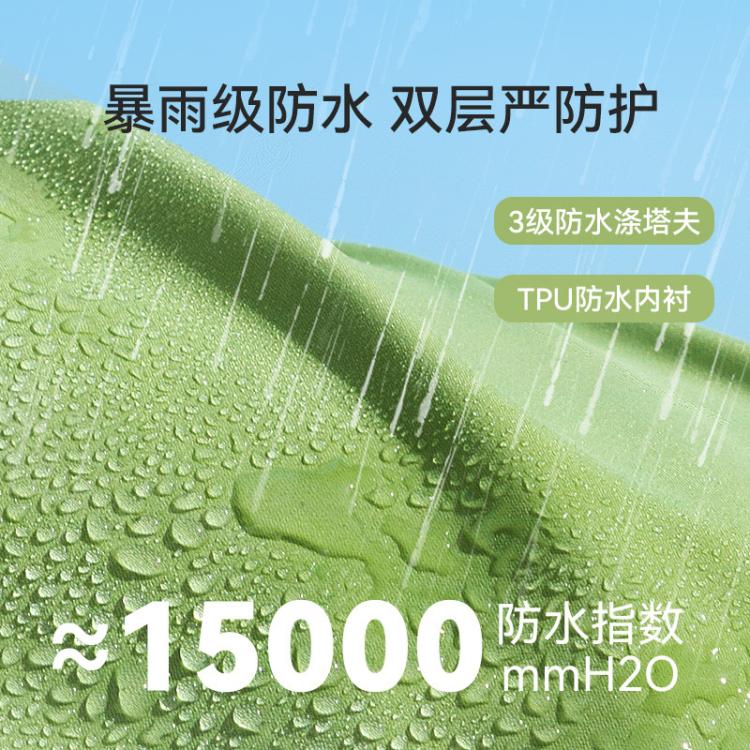 商品缩略图 5