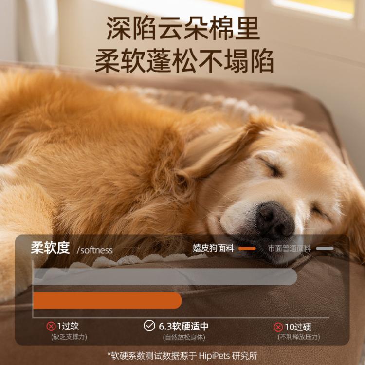 商品缩略图 8