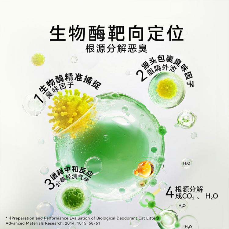 商品缩略图 5
