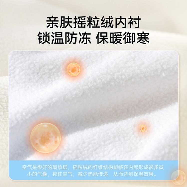 商品缩略图 5
