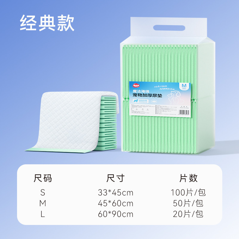 商品缩略图 1