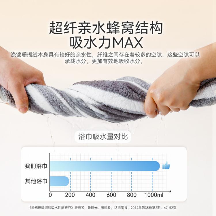 商品缩略图 4