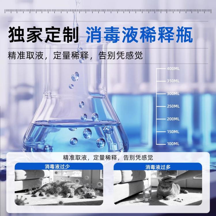 商品缩略图 4