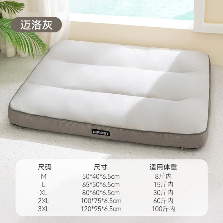商品缩略图 3