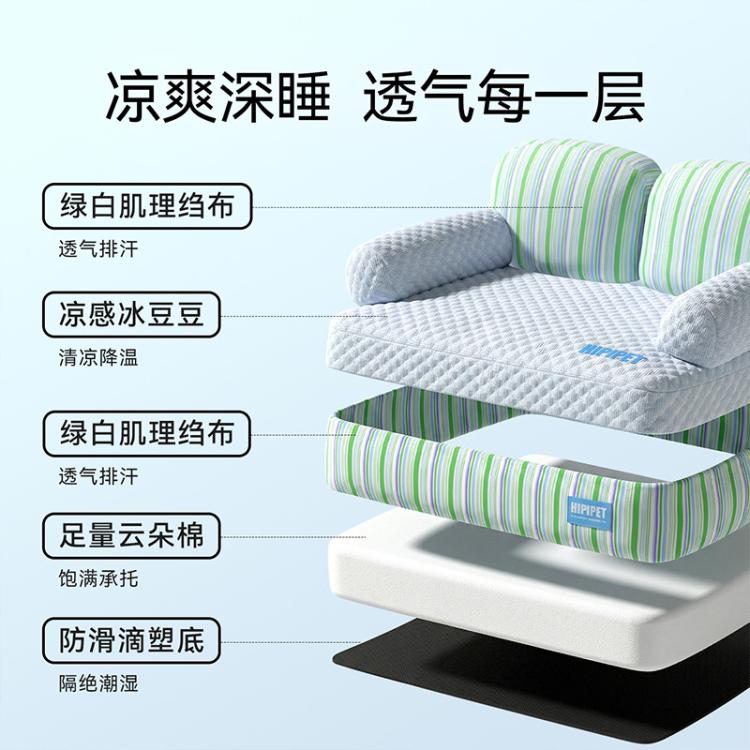 商品缩略图 7