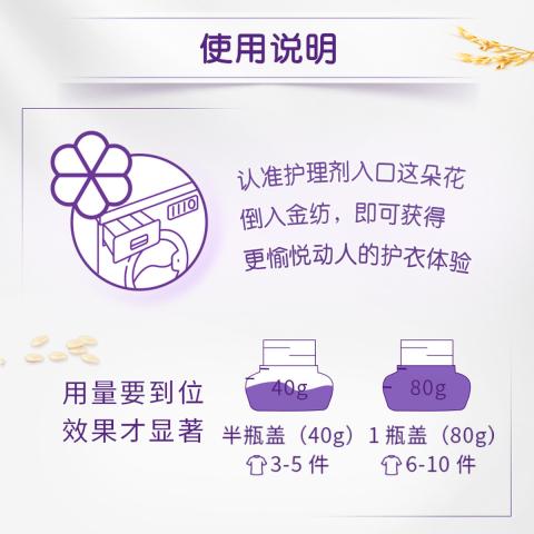 金纺 【超值囤货 持久留香】金纺清香柔软防静电柔顺剂8kg 图片 7