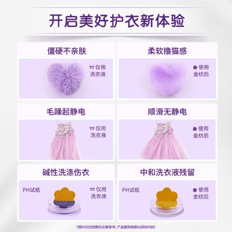 金纺 【衣物护理】金纺防静电多效防护衣物柔顺剂 纯净温和 860g/袋 图片 4