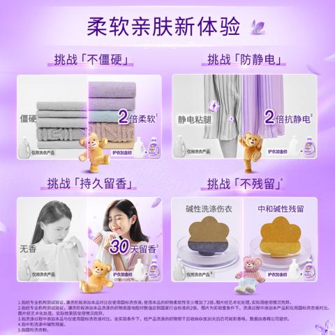 金纺 【呵护衣物防静电】金纺薰衣草衣物柔顺剂护理剂 5.82kg 图片 2