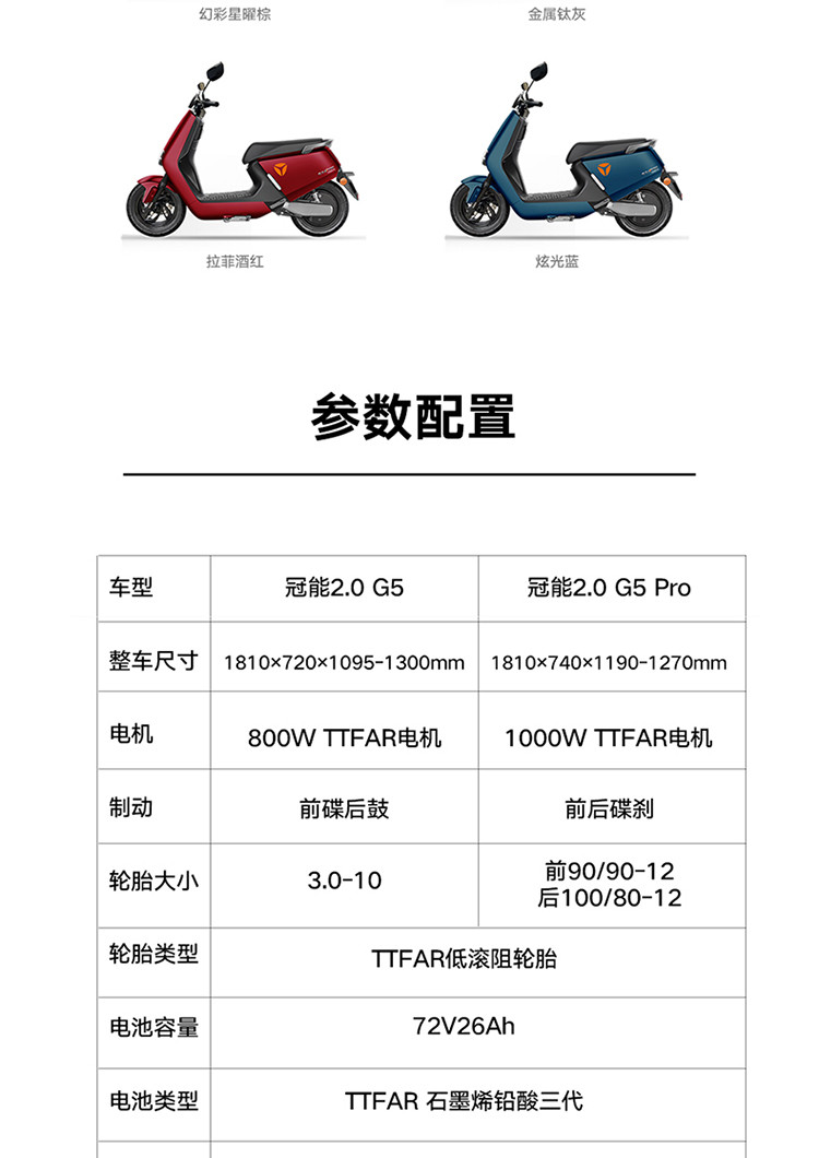 雅迪g5参数图片