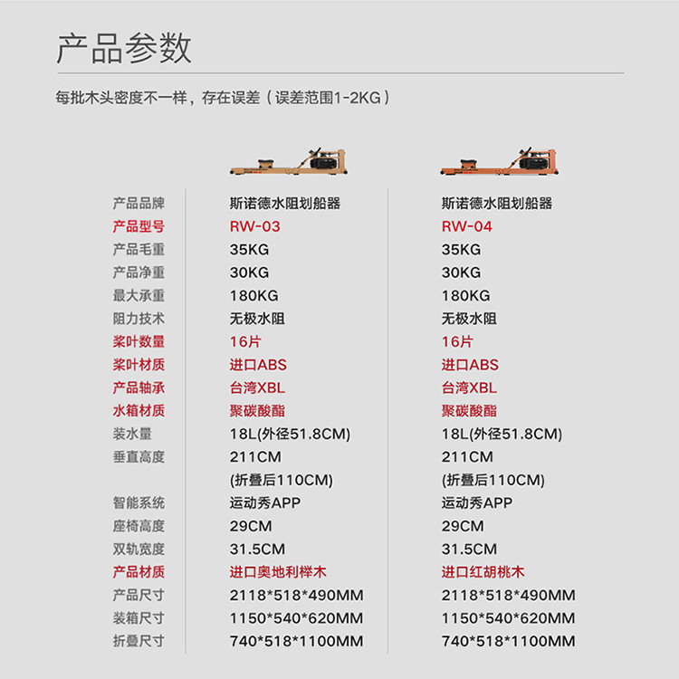 划船机参数图片