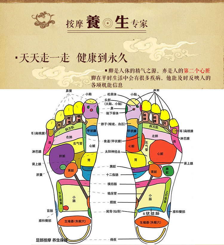 雨花石足墊鵝卵石足底按摩墊足療毯腳墊地墊家用石子路穴位指壓板