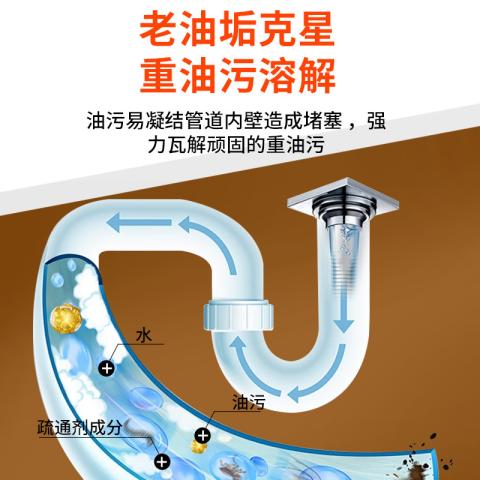 瓷露 厨房下水道油污疏通剂管道强力去油脂溶解剂神器洗菜盆下水管堵塞 图片 3