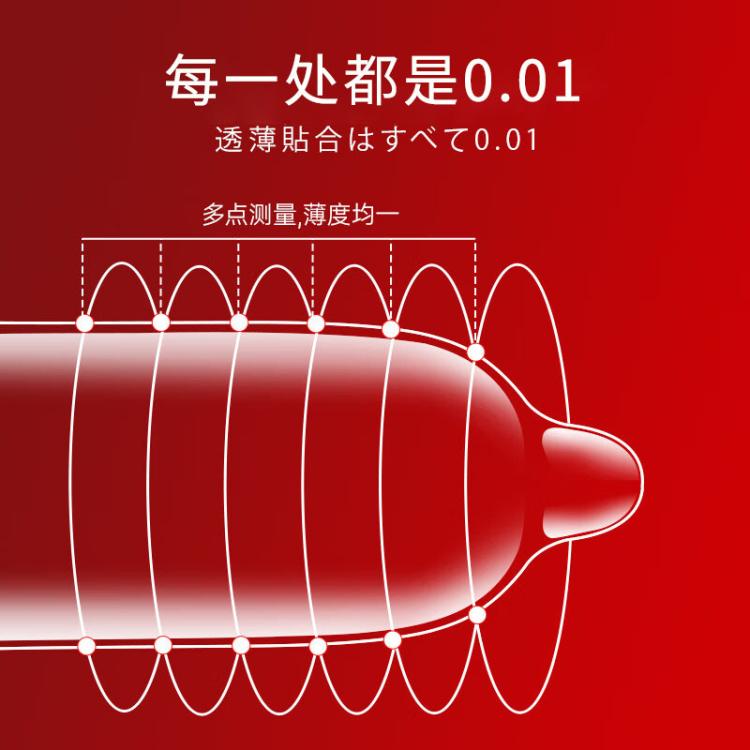 涩井 001避孕套超薄0.01隐形男用玻尿酸安全套计生用品成人byt