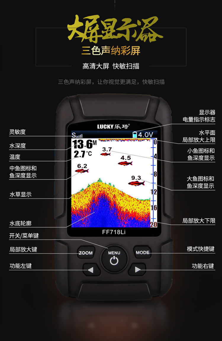 探鱼器使用真实经历图片