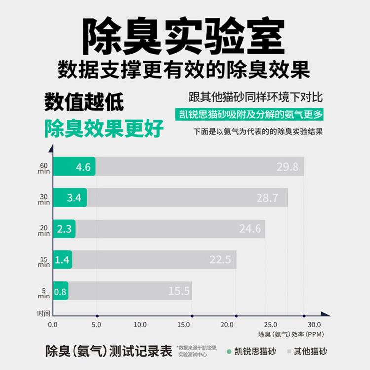 商品缩略图 5