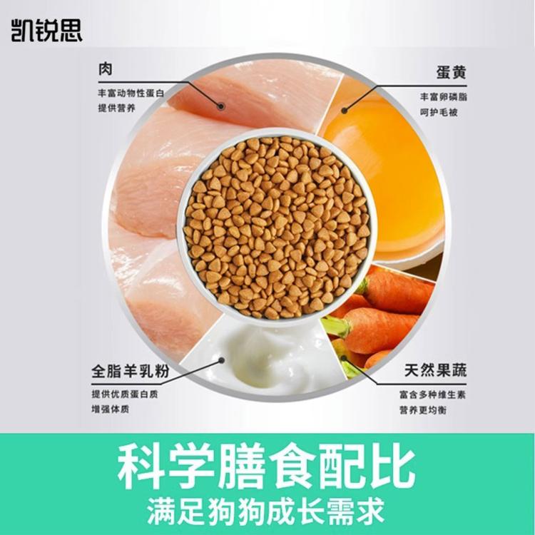 商品缩略图 6