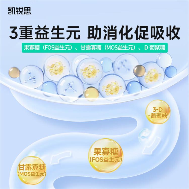 商品缩略图 5