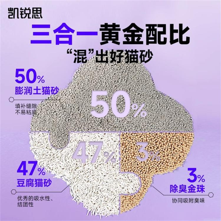 商品缩略图 5