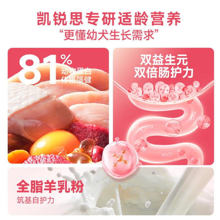 商品缩略图 3