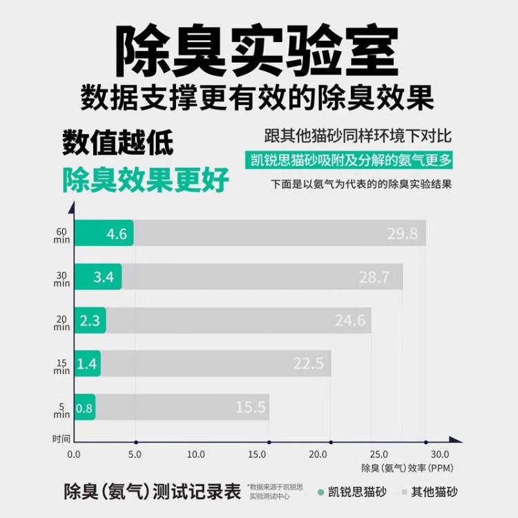 商品缩略图 4