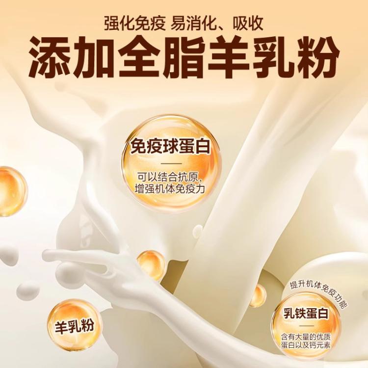 商品缩略图 3