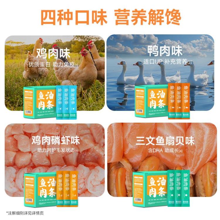 商品缩略图 3