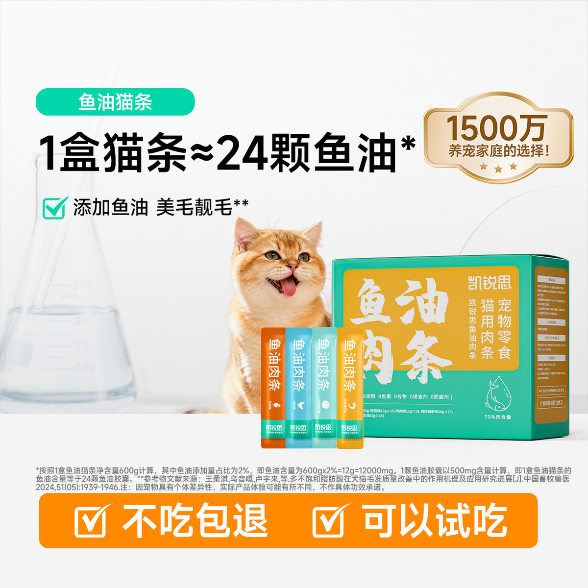 商品缩略图 1